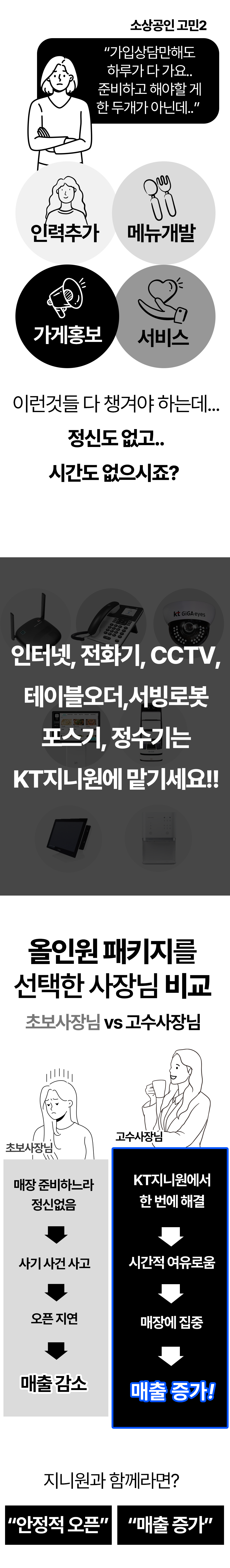 창업패키지 4
